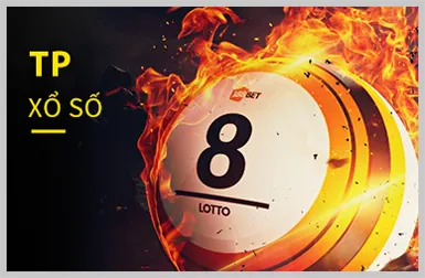 Tối ưu hóa hiệu suất trên di động Win55